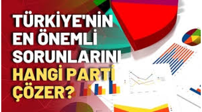 Anket: Türkiye'nin sorunlarını hangi parti çözer?
