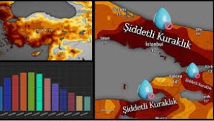  Barajlar kritik seviyede, susuzluk kapıda!