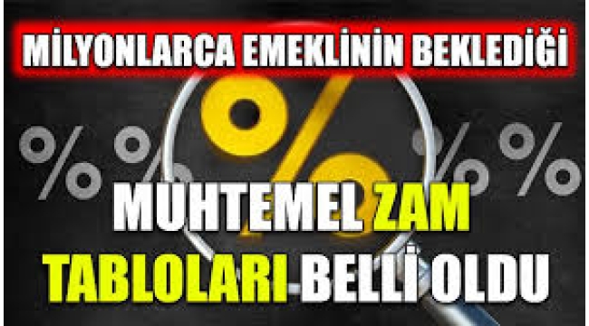 Emekli maaşı muhtemel zam tabloları belli oldu: