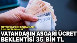  Vatandaşın asgari ücret beklentisi 35 bin TL