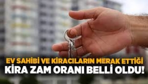 Ocak ayı kira zammı belli oldu