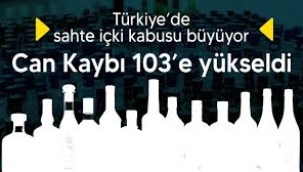 Sahte içki cinayetleri