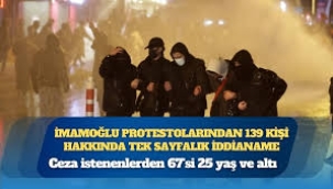 İmamoğlu protestolarından 139 kişi hakkında tek sayfalık iddianame
