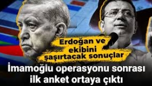 İmamoğlu protestolarının ardından ilk ankette çarpıcı sonuçlar