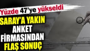 Saray'a yakın anket firmasından flaş sonuç