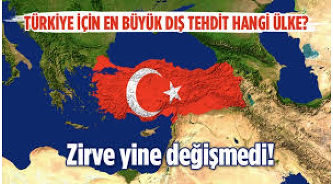 Türkiye için en büyük dış tehdit kim? Anketten çıkan sonuç dikkat çekti…