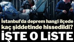 İstanbul'da deprem hangi ilçede kaç şiddetinde hissedildi? İşte o liste
