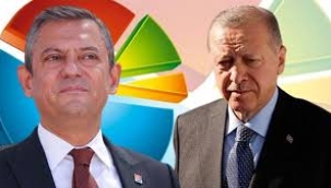 Son seçim anketine gençler damga vurdu! Birinci sıradaki parti büyük fark attı…