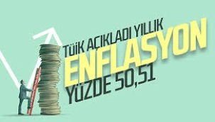 TÜİK mart ayı enflasyonunu açıkladı
