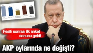 PKK’nın feshi sonrası ilk anket sonucu geldi! Erdoğan’ın oylarında ne değişti?