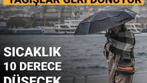 Sıcak havalara mola: Sağanak yağışlar geri geliyor