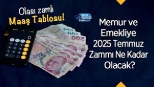 Emekli zammı ile Temmuz 2025 maaşları ne kadar yatacak?