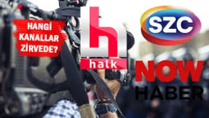 En güvenilen TV kanalları açıklandı!