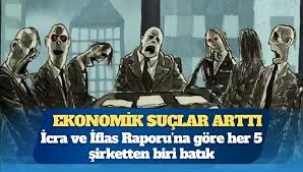 İcra dosyaları rekor kırdı: Her 5 Şirketten biri fiilen iflasta
