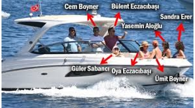 Sosyetenin 11 milyar dolarlık tekne gezisi... Kimler yok ki!