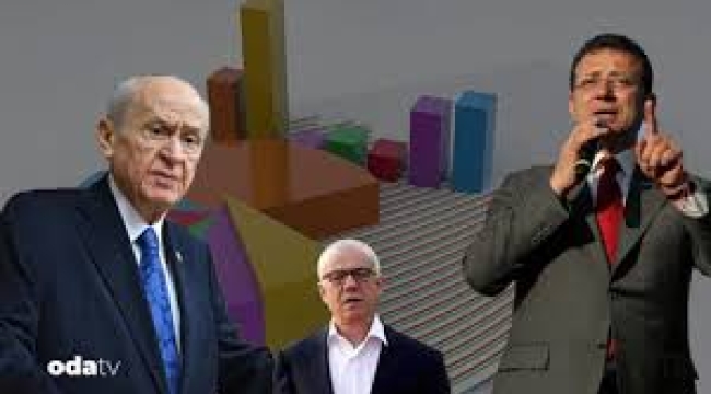 Bahçeli'nin yargı çıkışının arkasında Temmuzdaki 3 dramatik değişme rakamı var