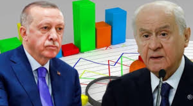 Bahçeli'nin yargı çıkışının arkasında Temmuzdaki 3 dramatik değişme rakamı var
