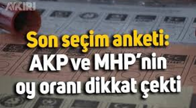 Son ankete CHP damgası