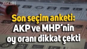 Son ankete CHP damgası