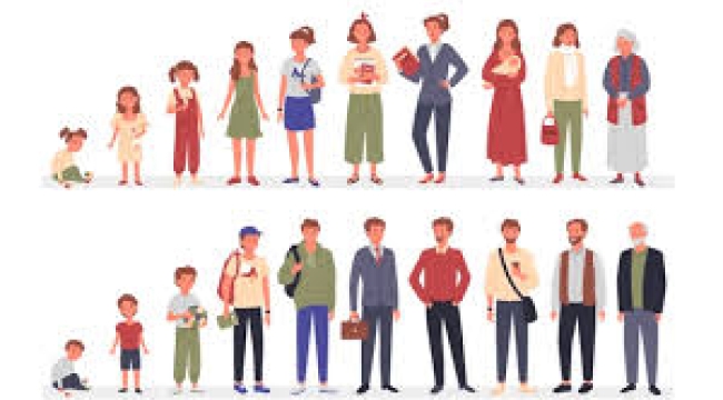 Baby boomer: Suçlu kuşak mı saygın kuşak mı?