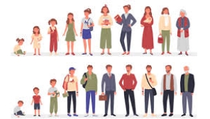Baby boomer: Suçlu kuşak mı saygın kuşak mı?