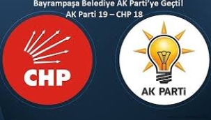 Bayrampaşa'da Belediye AK Parti'ye geçti