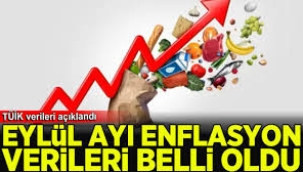 Eylül ayı enflasyon rakamları açıklandı