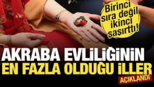 Akraba evliliğinin en fazla olduğu iller açıklandı! Birinciden çok ikinci şaşırttı…