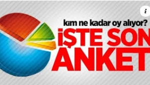 2025'in son seçim anketi