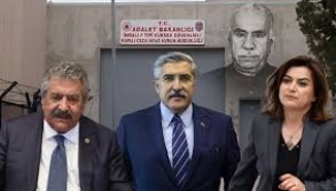 DEM Parti seçmeniyle yapılan anketten CHP çıktı!......2023’te oy veren seçmen…