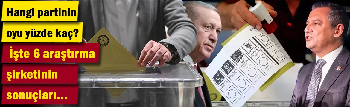 Hangi partinin oyu yüzde kaç? 