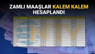 Memur ve emeklide zam tablosu değişti: İşte, yeni maaşlar