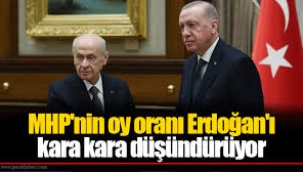 MHP'nin oy oranı Erdoğan'ı kara kara düşündürüyor
