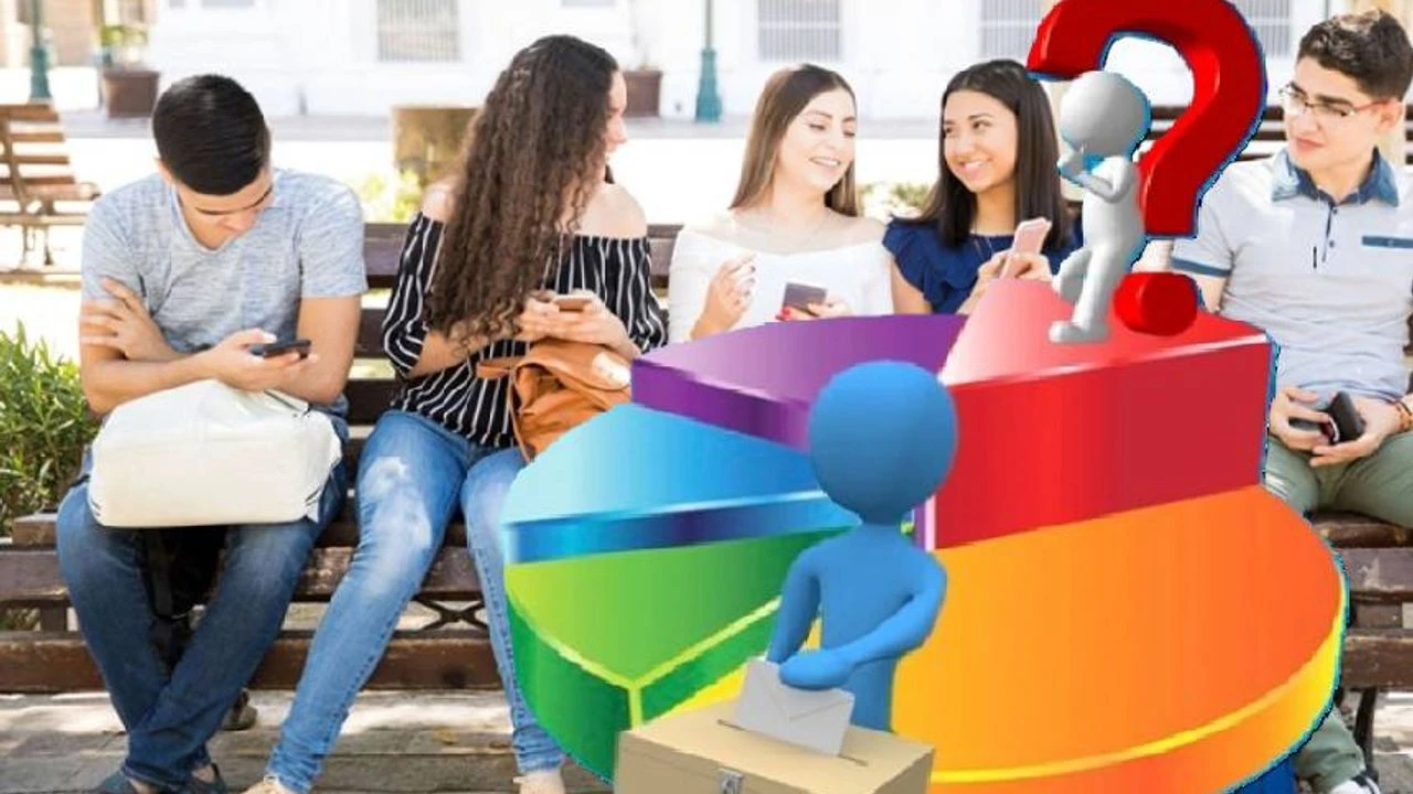 Z kuşağının siyasi parti tercihi 