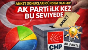 AK Parti ve MHP'nin kalesinde şok anket! Tüm partiler geriledi