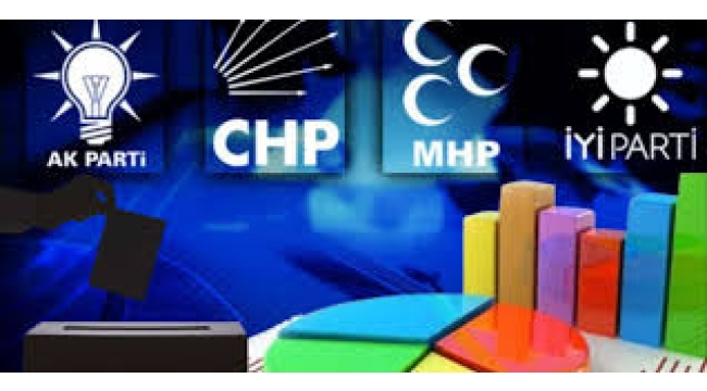 CHP, birinci parti pozisyonunu korudu; MHP ise baraj altında kaldı!