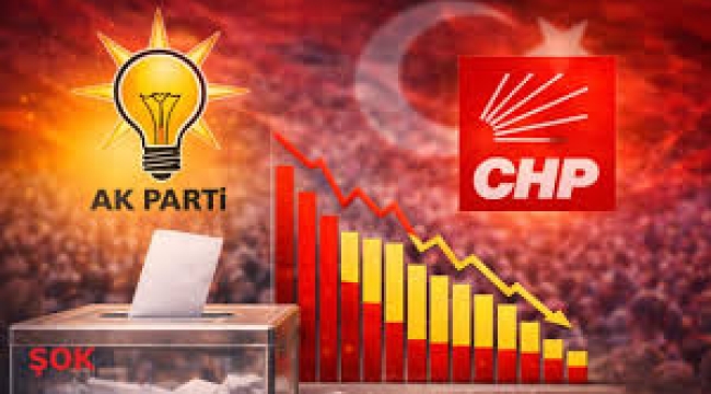 İki ayda dengeler değişti: Ankette AK Parti yükseldi CHP düştü 