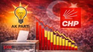 İki ayda dengeler değişti: Ankette AK Parti yükseldi CHP düştü 