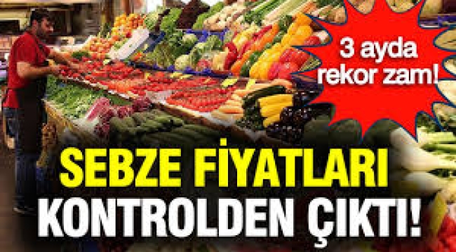 Market fiyatlarında yükseliş kapıda