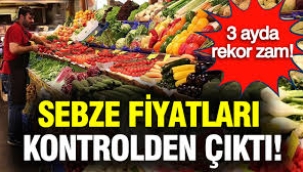 Market fiyatlarında yükseliş kapıda