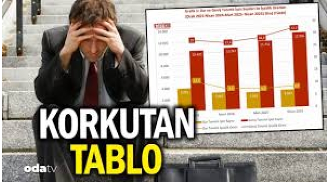 İşsizlik tablosu: 6 ayda 1 milyonun üzerinde istihdam kaybı
