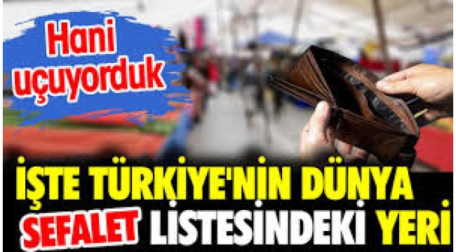 Türkiye 'sefalet'te dünya üçüncüsü