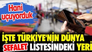 Türkiye 'sefalet'te dünya üçüncüsü