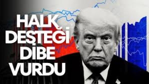ABD'nin itibarı Trump ile dibe vurdu