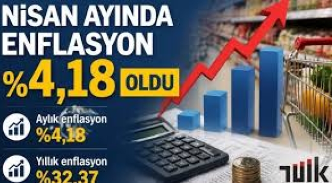 TÜİK verileri geldi! Aylık enflasyon dikkat çekti