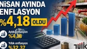 TÜİK verileri geldi! Aylık enflasyon dikkat çekti