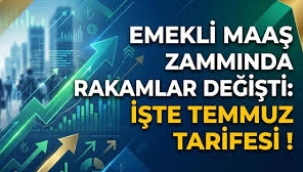 Emeklinin alacağı zam  hesaplandı: İşte o rakam