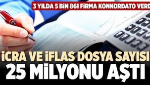 İcra iflas dosya sayısı üç yılda 3 milyon 450 bin arttı
