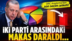 ORC Araştırma'dan son seçim anketi: İki parti arasındaki makas daraldı!