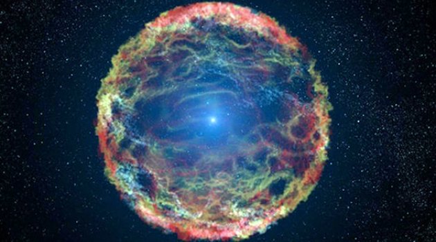 ABD'li gök bilimciler ölmeyen yıldız keşfetti